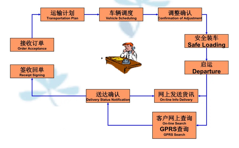 苏州到庆云搬家公司-苏州到庆云长途搬家公司